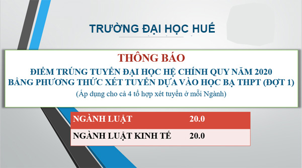 Điểm chuẩn Đại học Huế 2020 theo phương thức xét tuyển học bạ